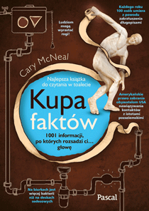 Kupa faktów
