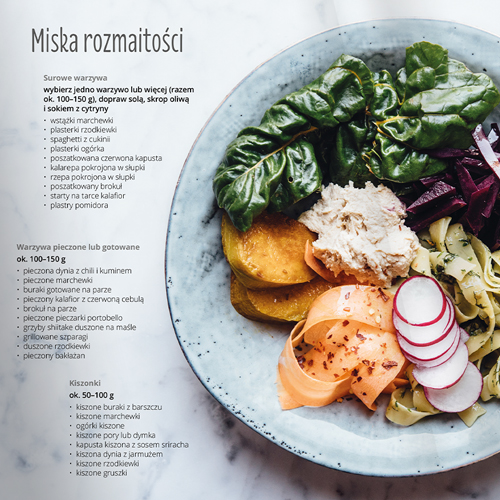 Prosto, pysznie, do pudełka
